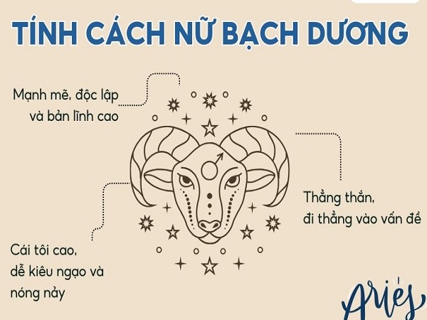 Hiểu rõ tính cách của cô nàng Bạch Dương