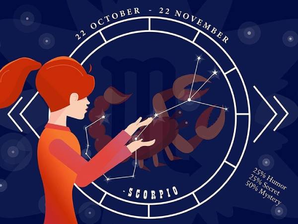 Gợi ý các con số may mắn ngày 16/4 thứ 5 cung Thần Nông